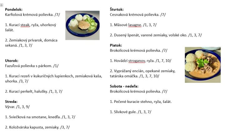 Sladká bodka Nivy - príďte na skvelý obed Denné menu v Sladkej bodke od 13.7.2026 - 19.7.2026